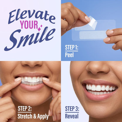 Whitening Strips – 14Day Treatment