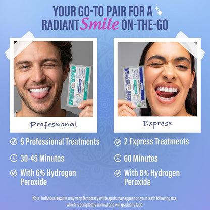 Whitening Strips – 14Day Treatment
