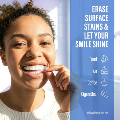 Whitening Strips – 14Day Treatment